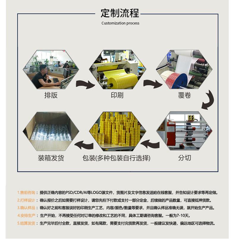 毕昇详情_04.jpg