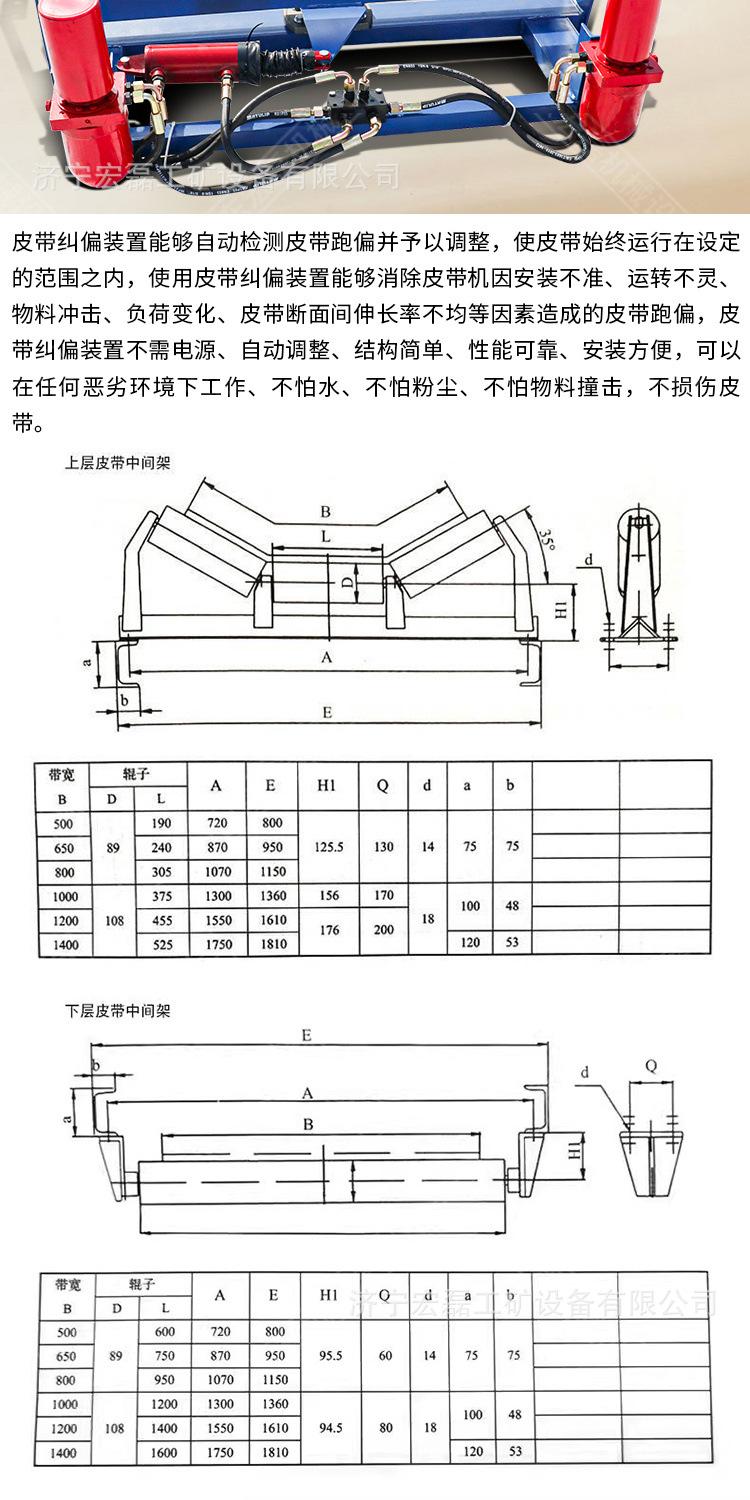 万利液压纠偏装置详情1_04