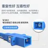 Acoplador de Fibra Óptica SC Adaptador LC Conector Simplex Conector de Empalme Adaptador Brida FC Grado Telecomunicaciones