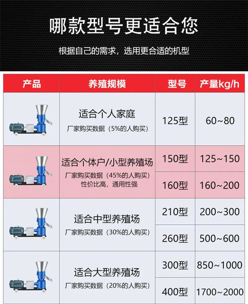 型号.jpg