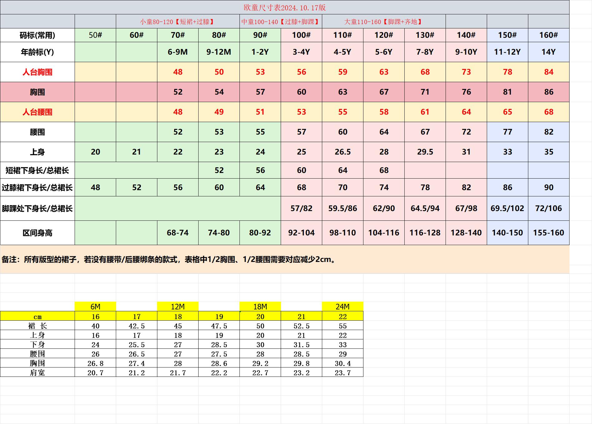 10月份新尺码表