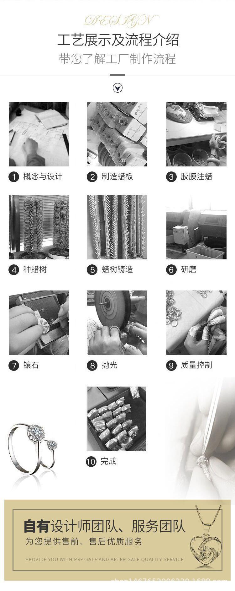 流程介绍.jpg