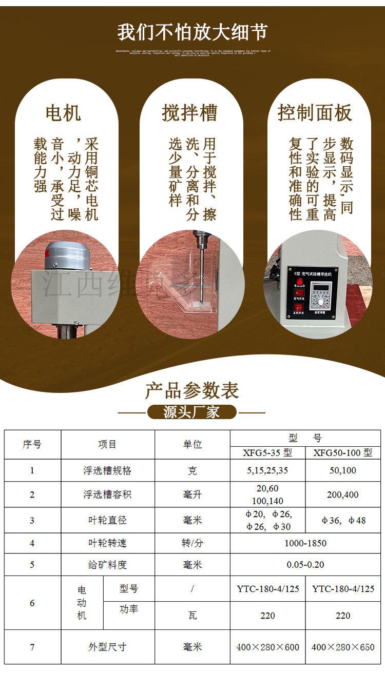 挂槽浮选机 (3).jpg