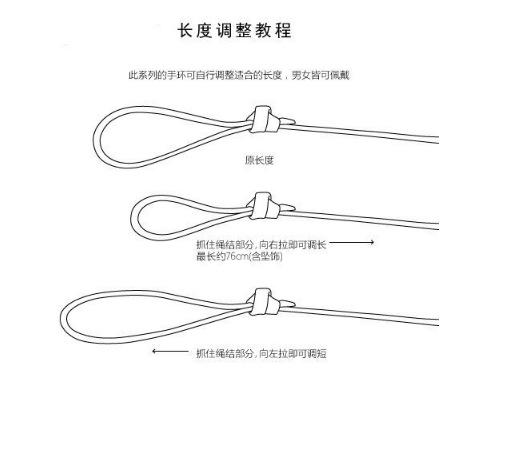 长度调节教程