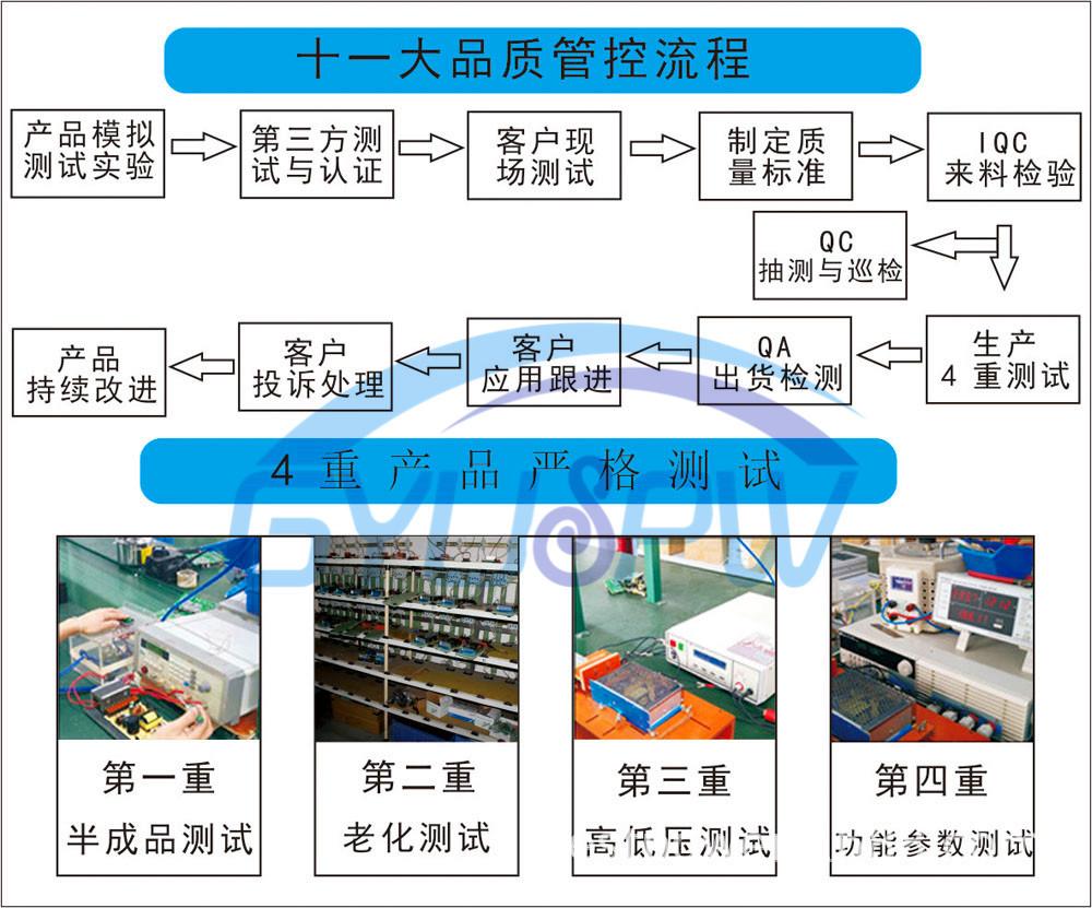 4重测试.jpg