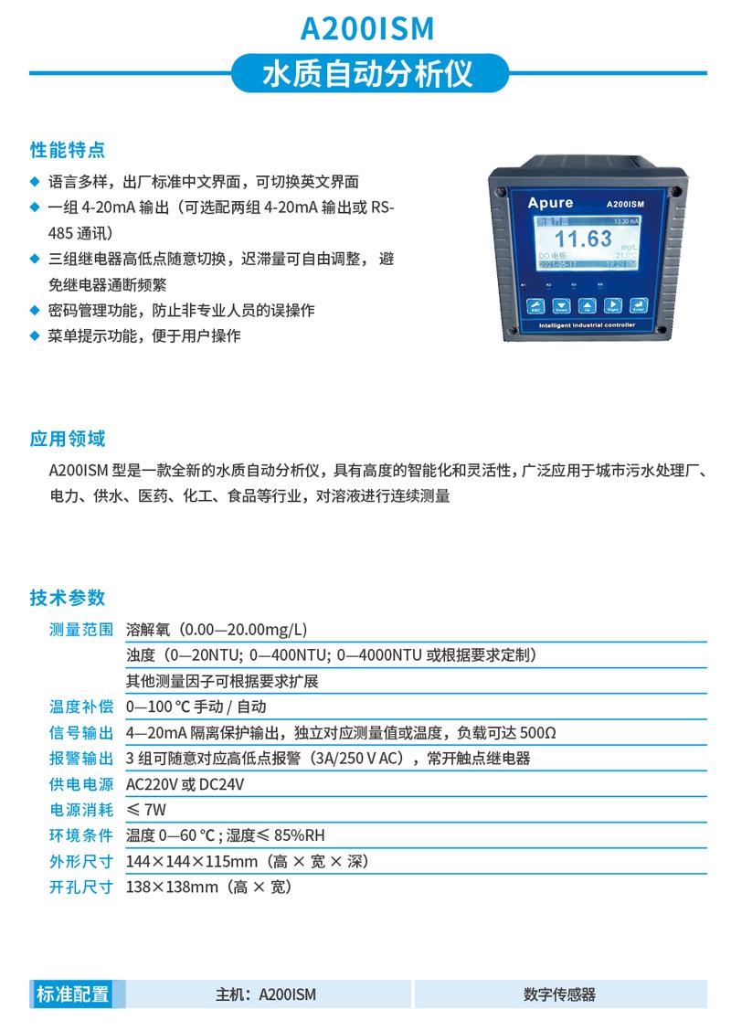A200ISM详情页.jpg