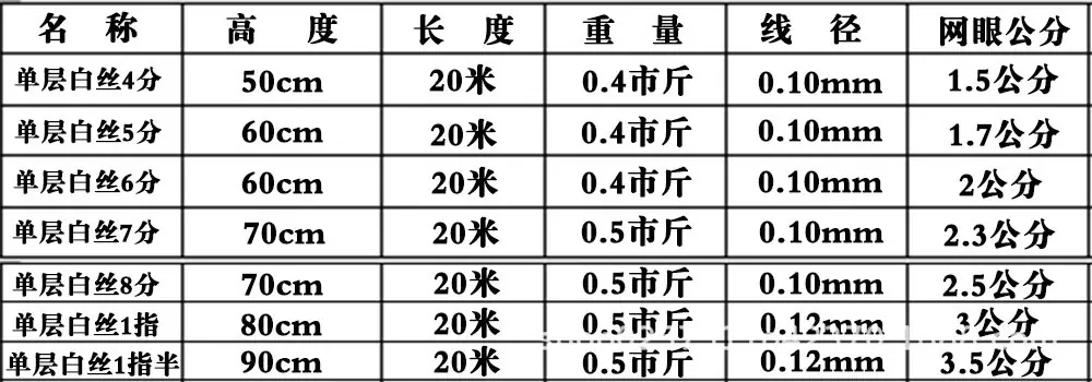 单网规格1.jpg