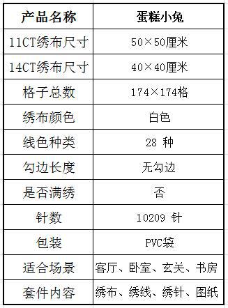KB200 蛋糕小兔.jpg