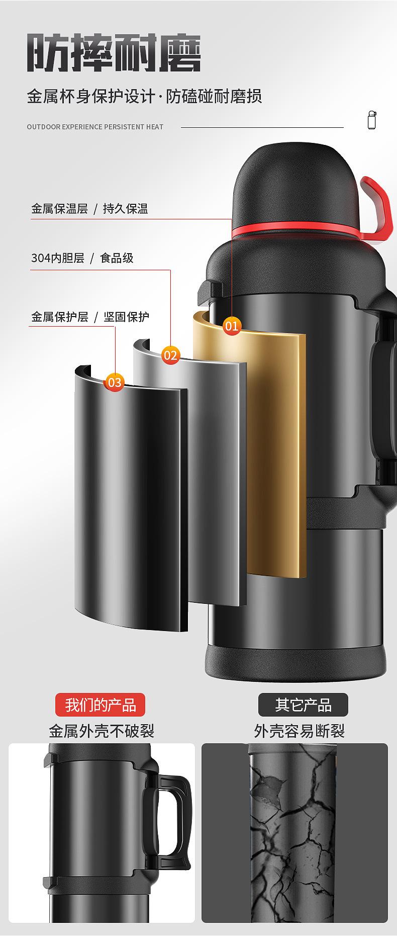 登山壶详情页3_10