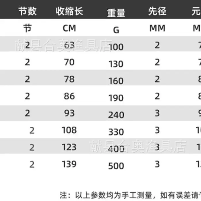 微信图片_20260409142958.jpg