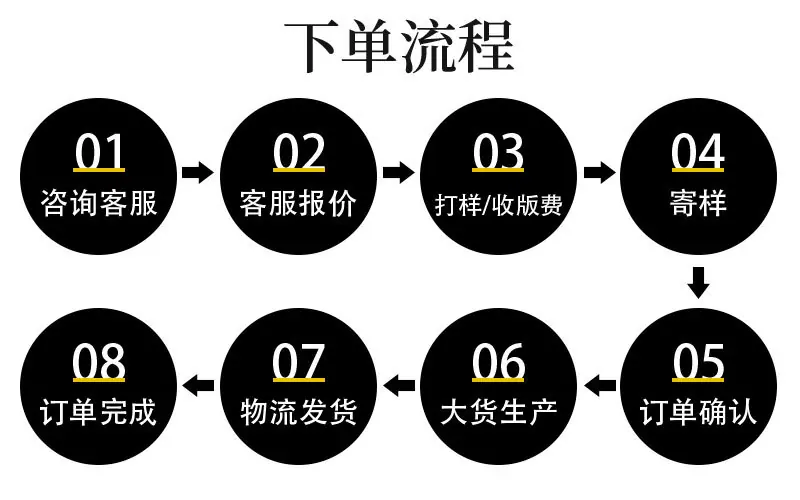 详情页-肩带_15