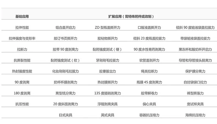 特殊配置