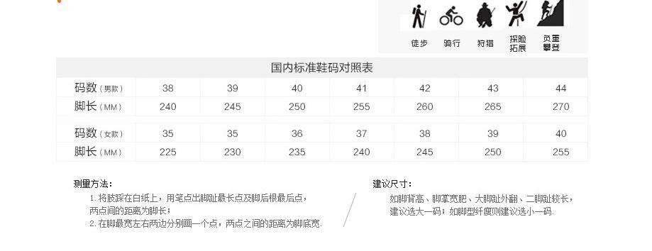 QQ截图20160401150232