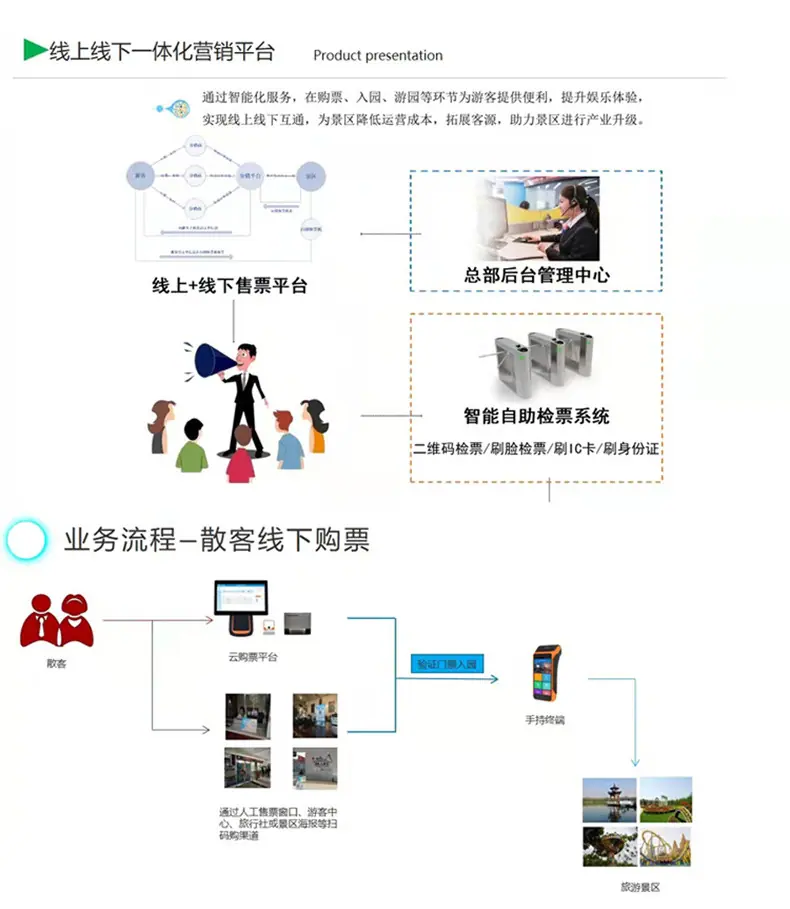 游乐馆票务详情_08.jpg