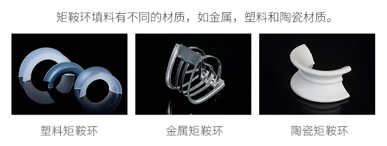 矩鞍环填料合集_04.jpg