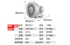 Ventilador de Vórtice de Alta Pressão Aspirando Forte Sucção Bomba de Ar de Vórtice Circulação de Gás Enriquecimento de Oxigênio Adsorção Soprador de Alta Pressão