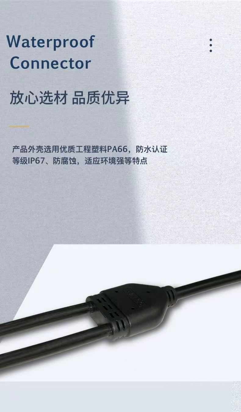y副图