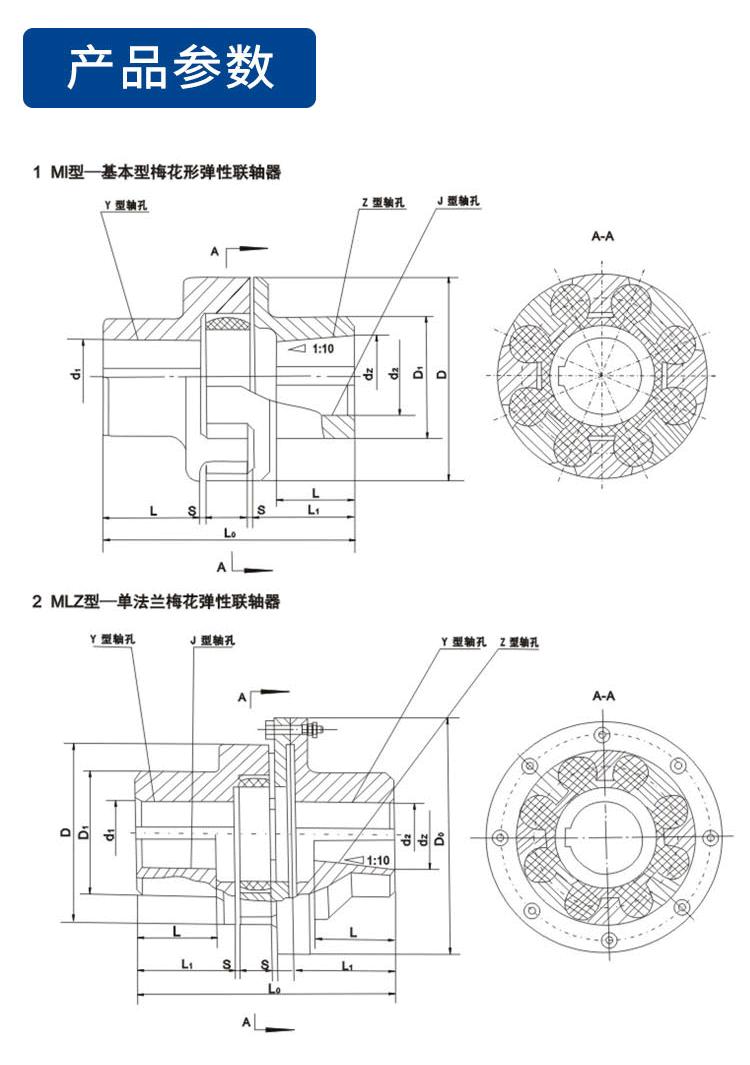 ML-6朵花详情_10.gif
