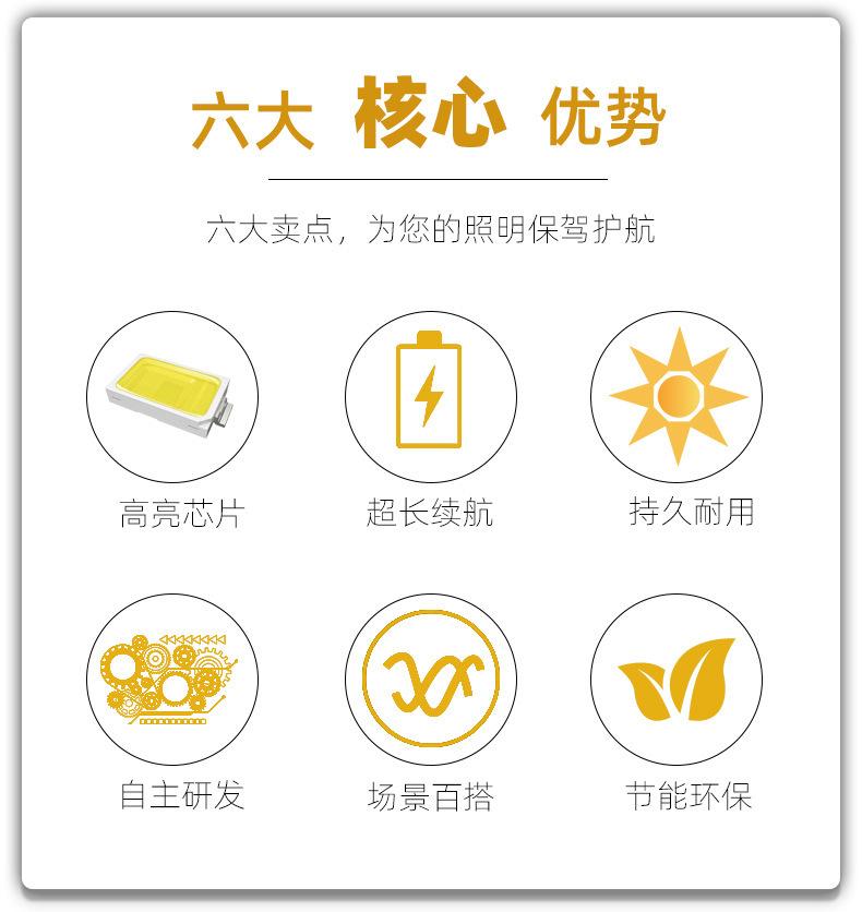六大核心优势