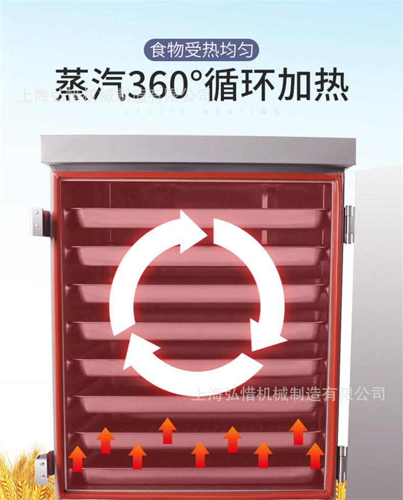 蒸汽360度.jpg