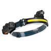 Linterna frontal Meilong Recargable por USB Transfronteriza Impermeable Doble Fuente de Luz para Correr de Noche Linterna Frontal con Sensor para Montañismo y Camping al Aire Libre