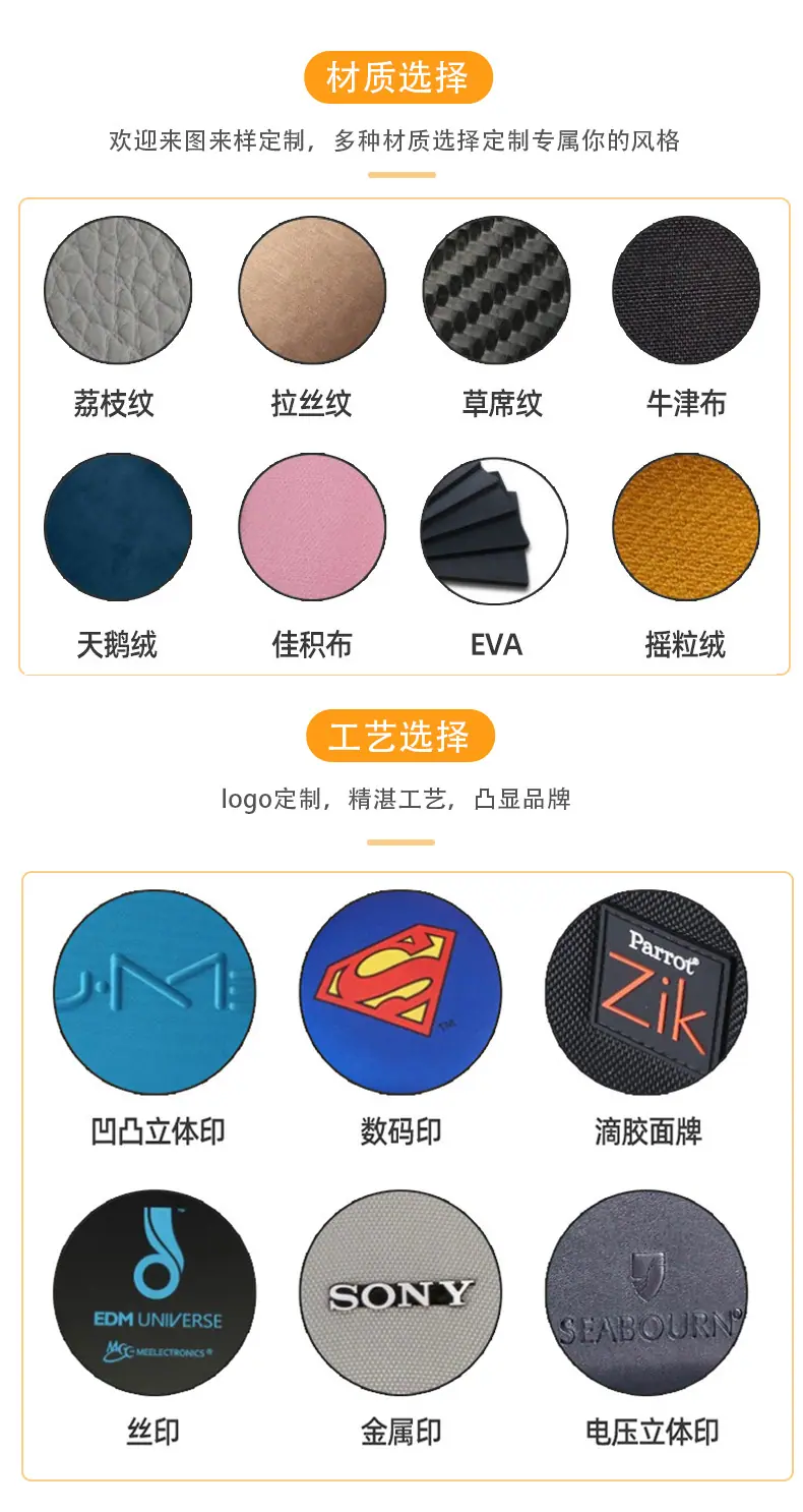 详情页