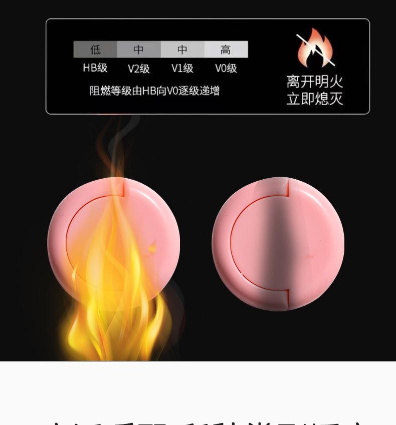 O1CN01KPV7SG2JeK0u5Iq33_!!2209