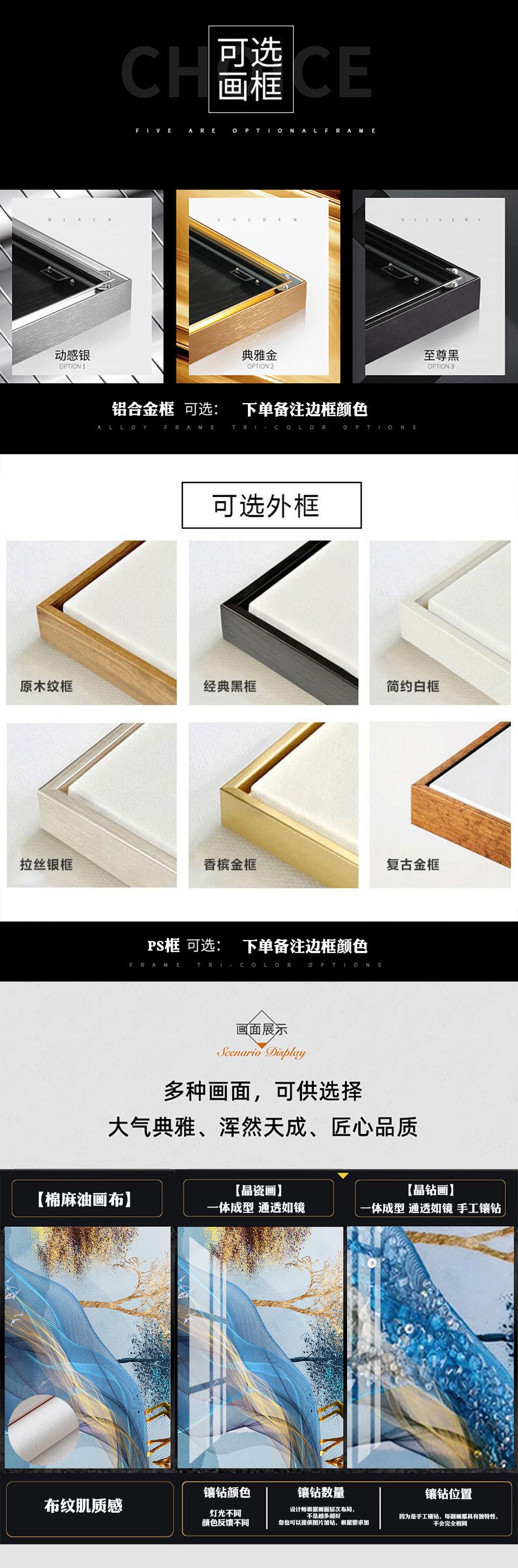 边框介绍