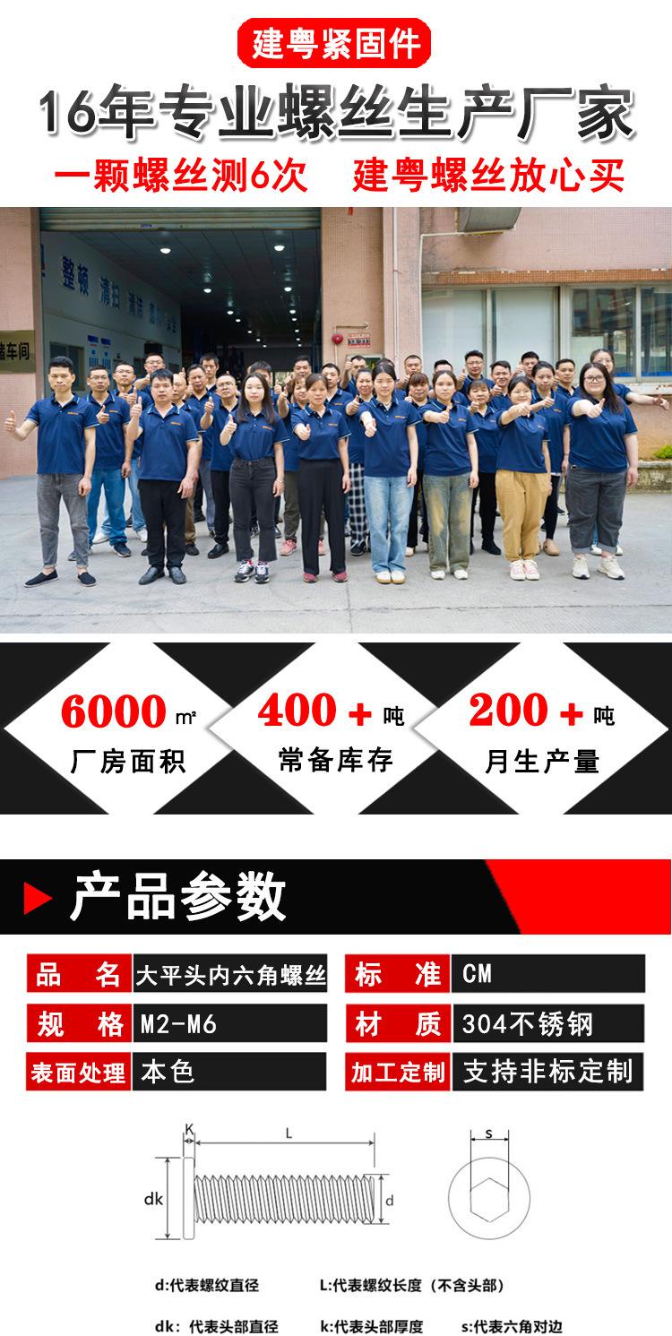 大平头内六角机螺钉建粤详情页_01.jpg
