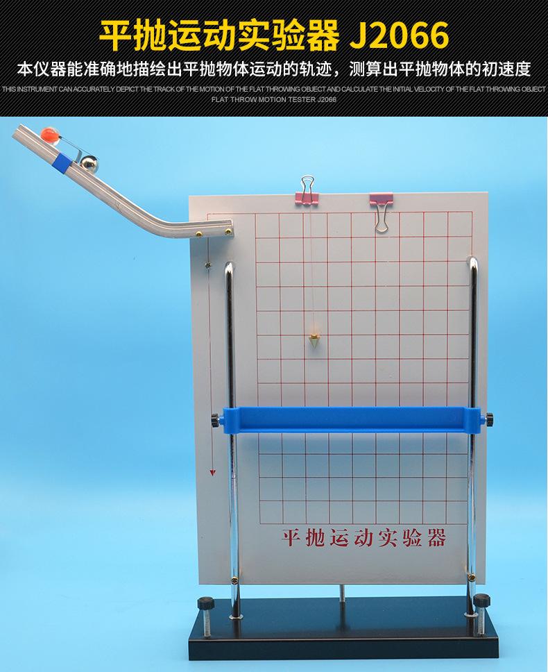 详情