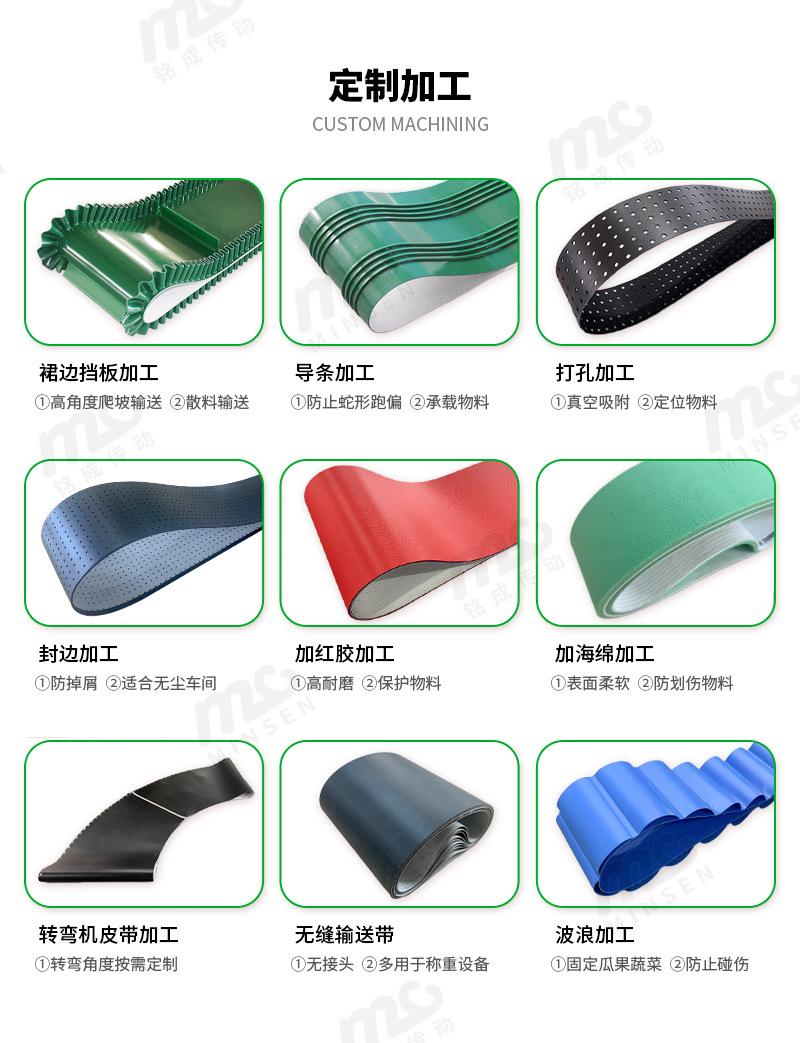 2023输送带详情页_12