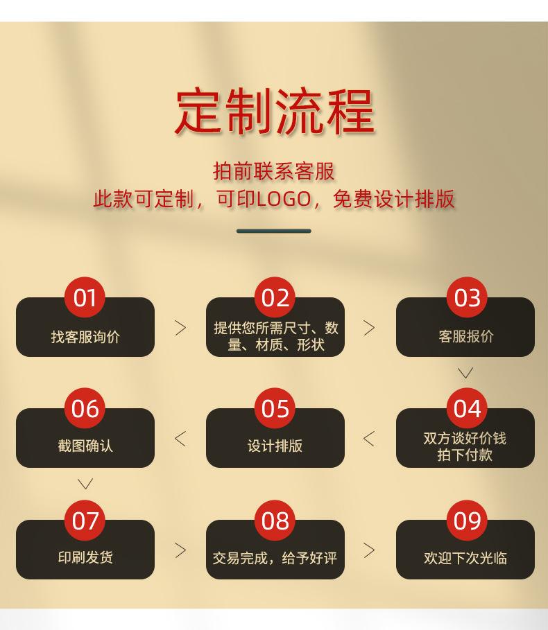 初康详情_17
