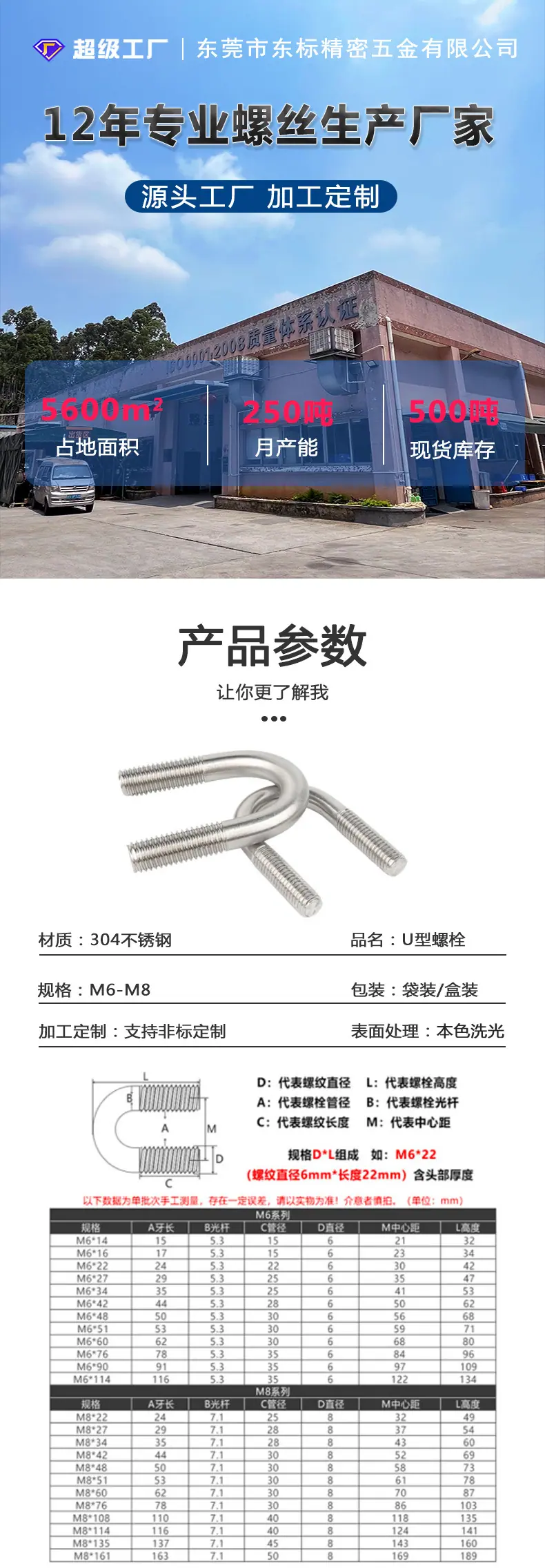 U型螺栓东标详情页_01.jpg