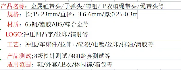 工艺