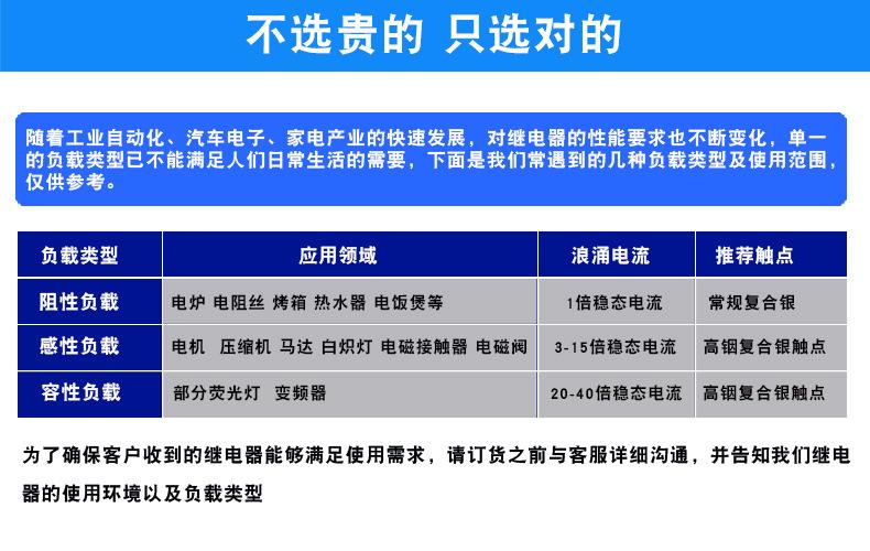 负载问题