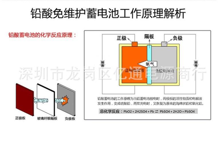 工作原理.jpg