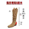 Botas Largas Melaleuca para Mujer 2026 Nuevas Otoño Invierno Apertura en V Botas Arrugadas Punta Fina Tacón Grueso Botas de Montar Retro Botas Altas