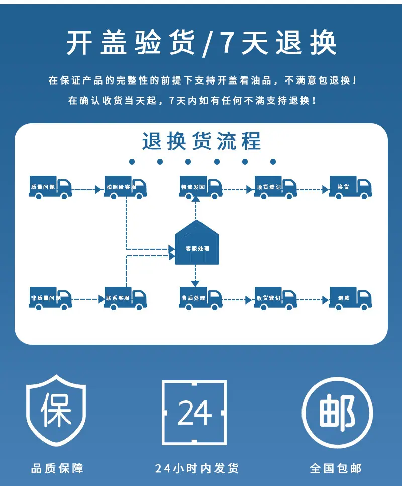 7016高温润滑脂_11