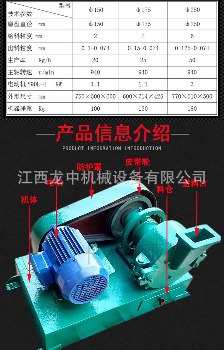 圆盘粉碎机 (2).jpg