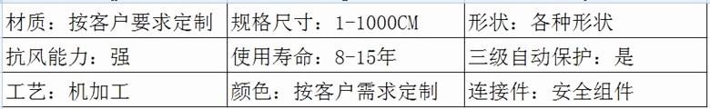 参数表780-120