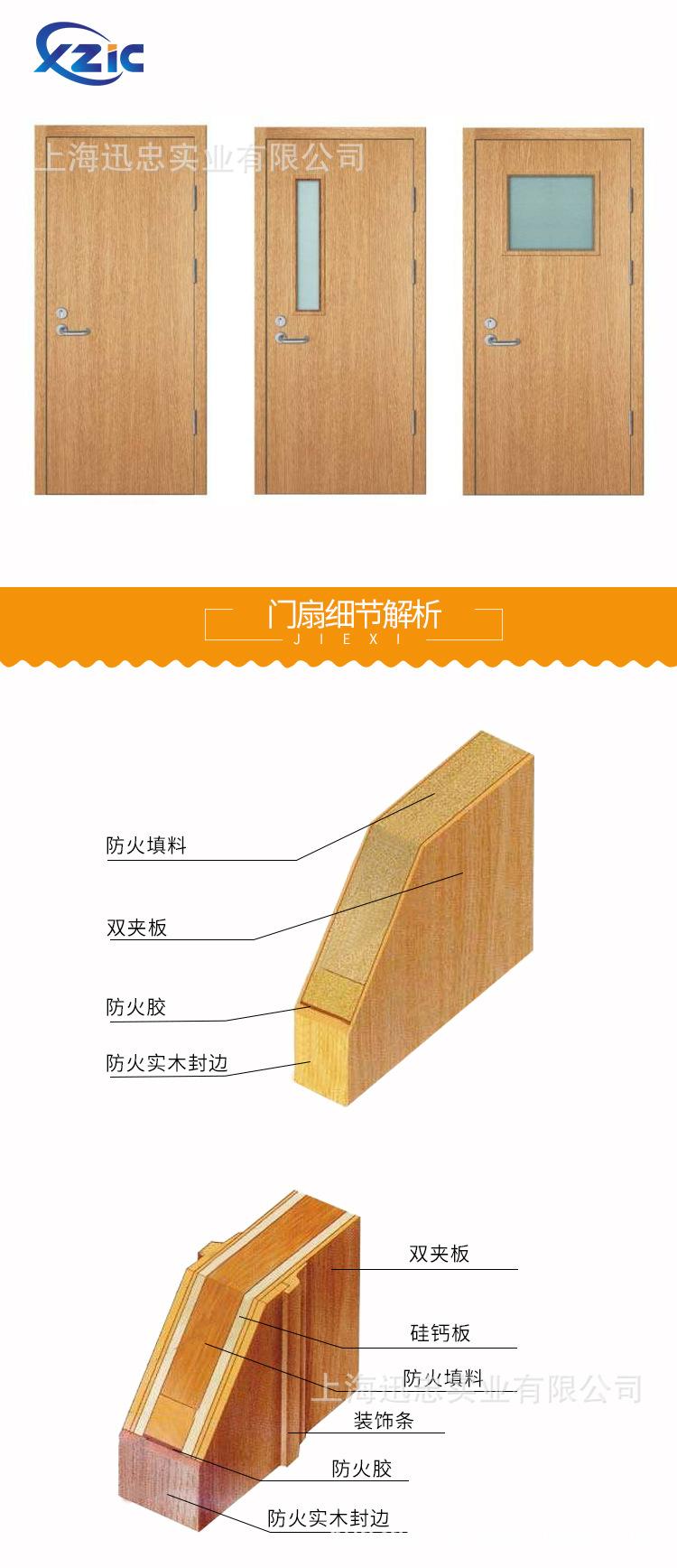 迅忠木质防火门详情页_01
