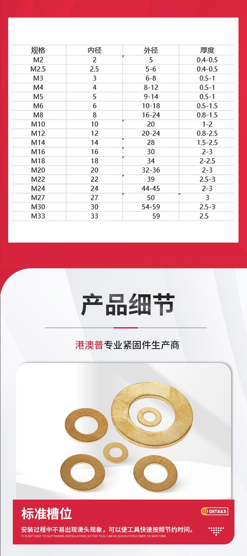 黄铜平垫圈详情_05.jpg