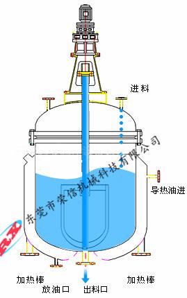 加热反应釜123_副本