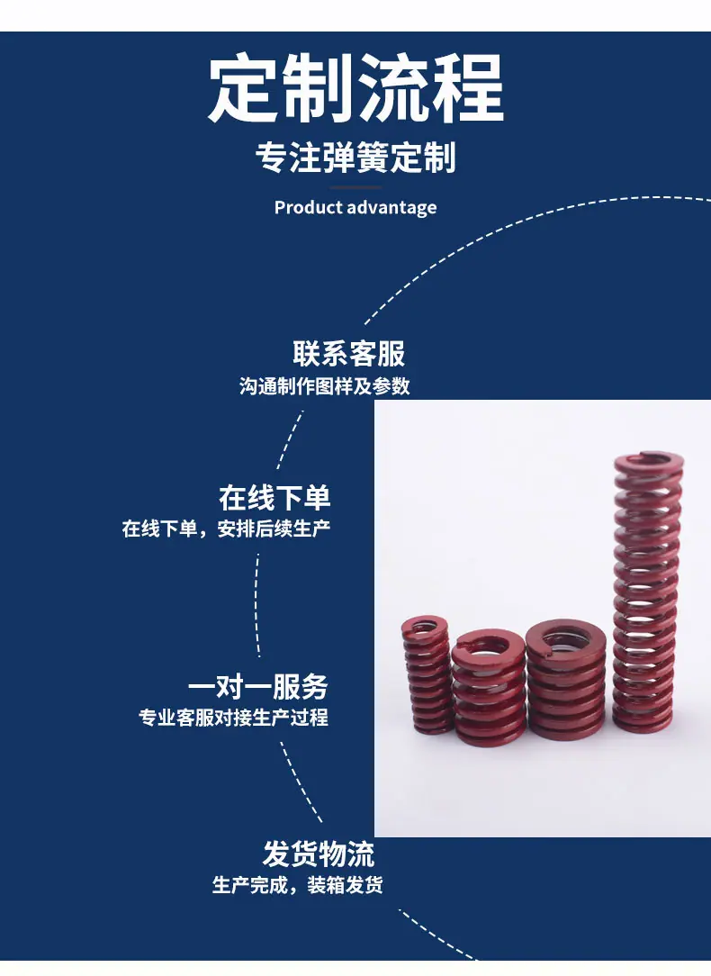 红色弹簧详情_06