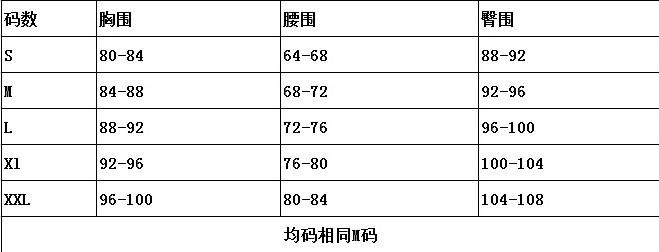 尺码