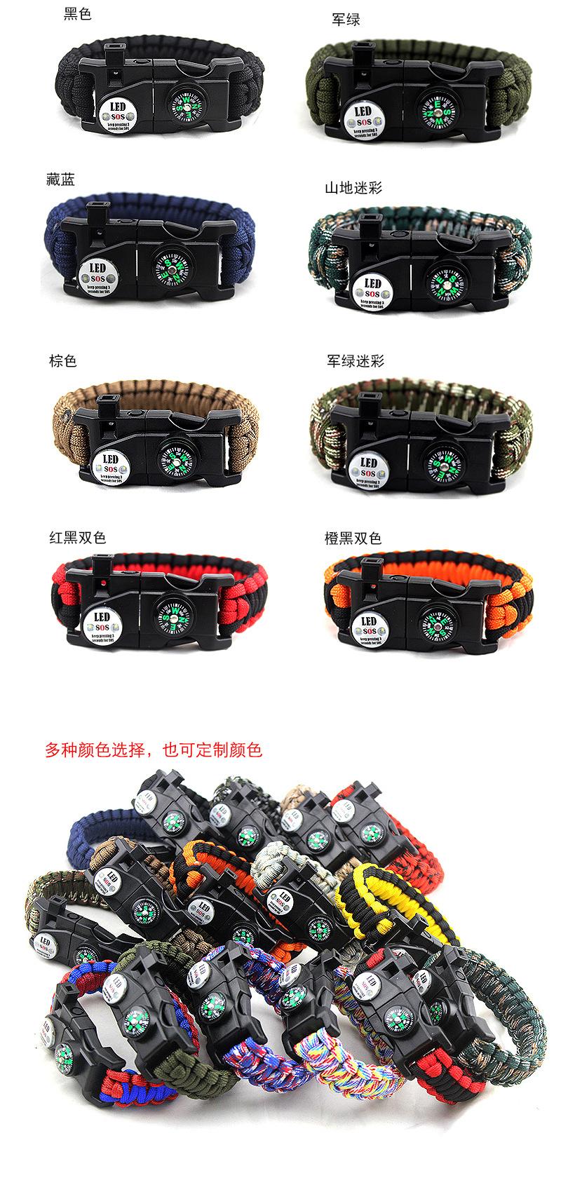 详情图6