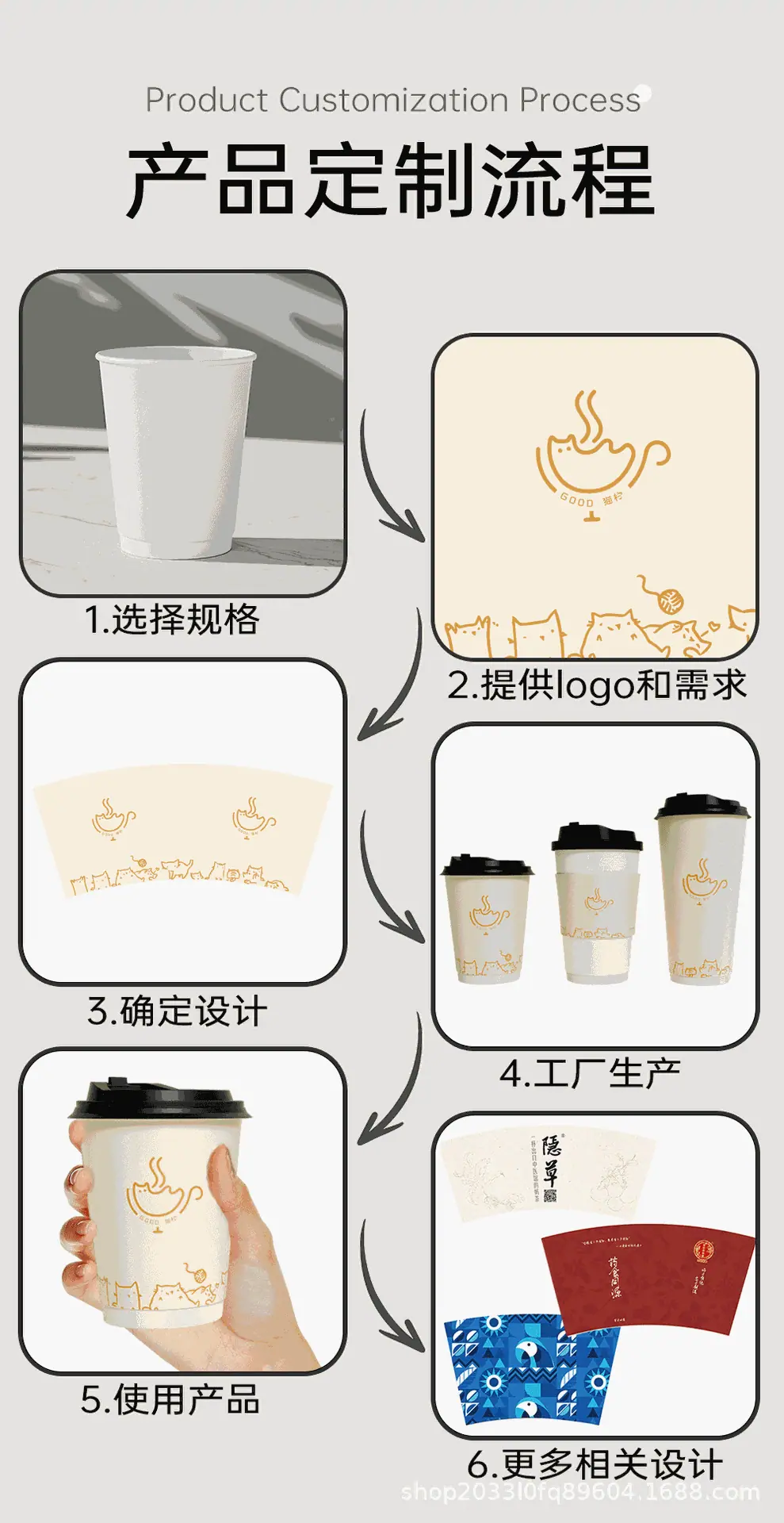 2025纸杯详情页_04.gif