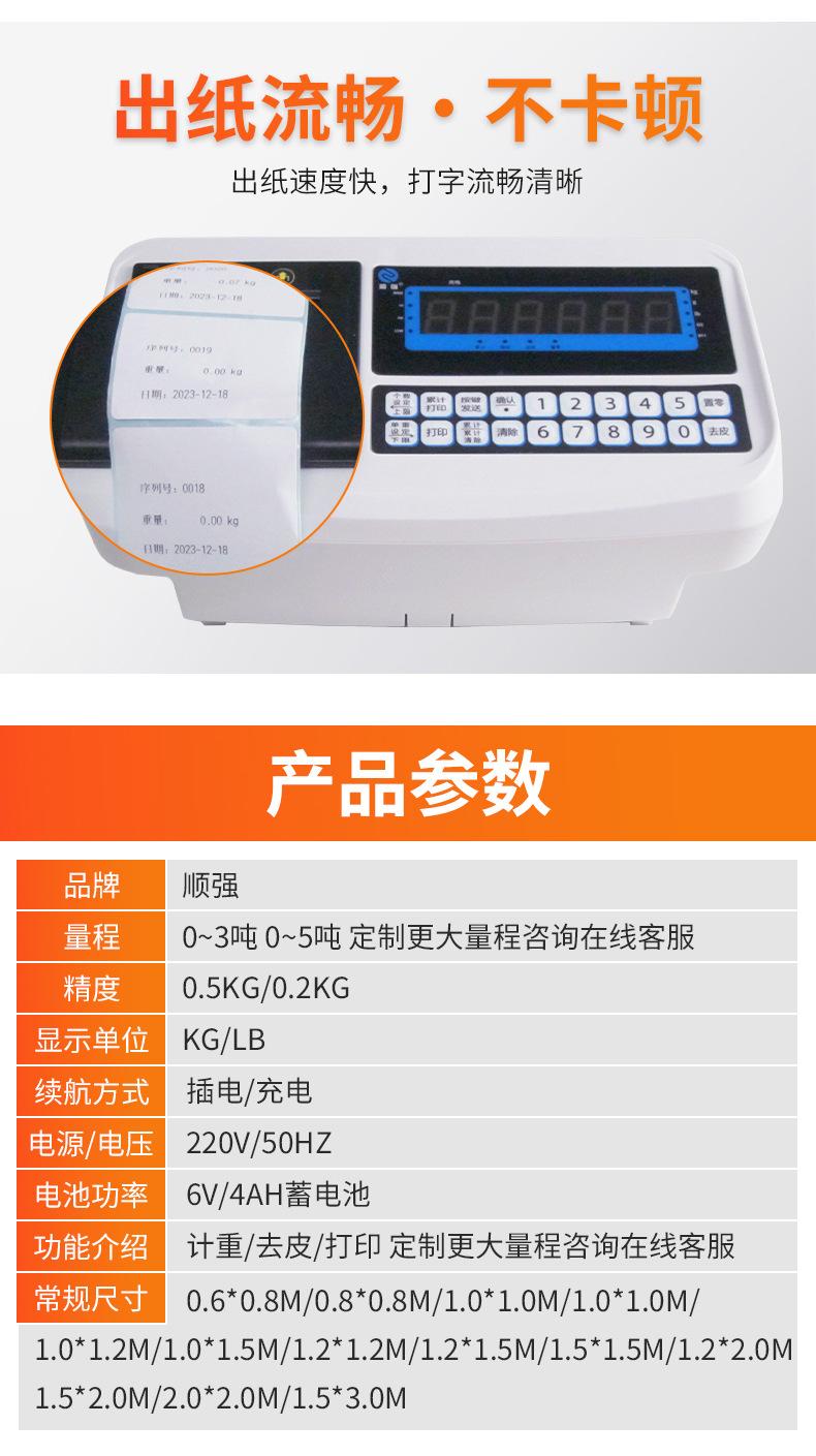 SQ-118W-P_03.jpg