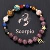 Pulsera Transfronteriza Europea y Americana de Ocho Planetas y Doce Signos del Zodiaco Colgante de Acero Inoxidable Piedra Natural Pulsera de Cuentas Hecha a Mano para Pareja para Mujeres