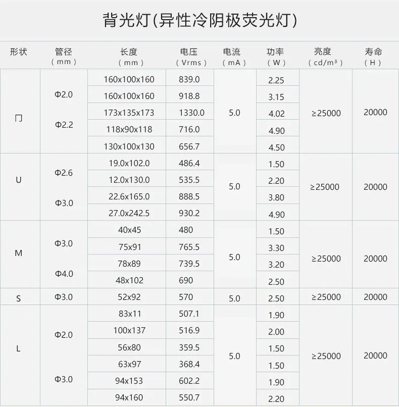 背光灯管详情_02.jpg